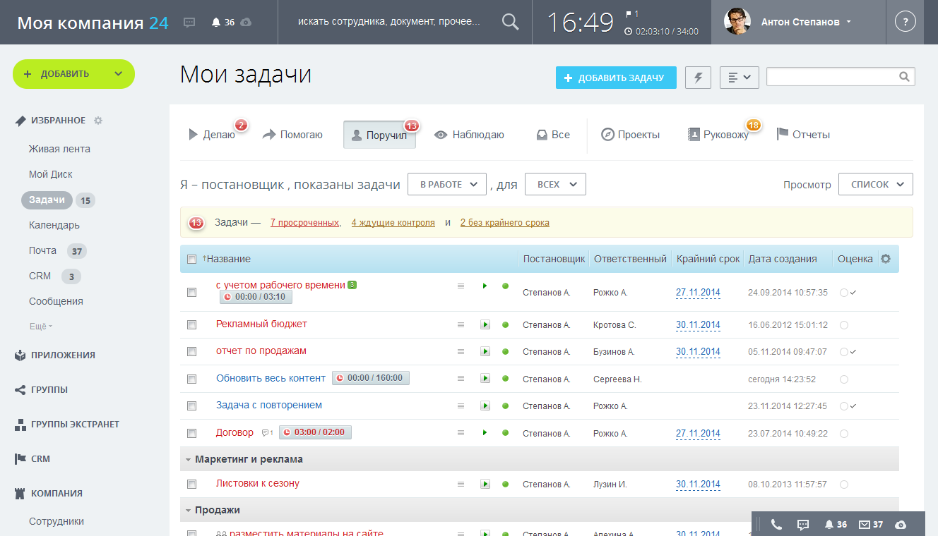 Лучшие списки задач. CRM задачи. Битрикс 24 задачи. CRM задачи и проекты. Битрикс 24 задачи и проекты.