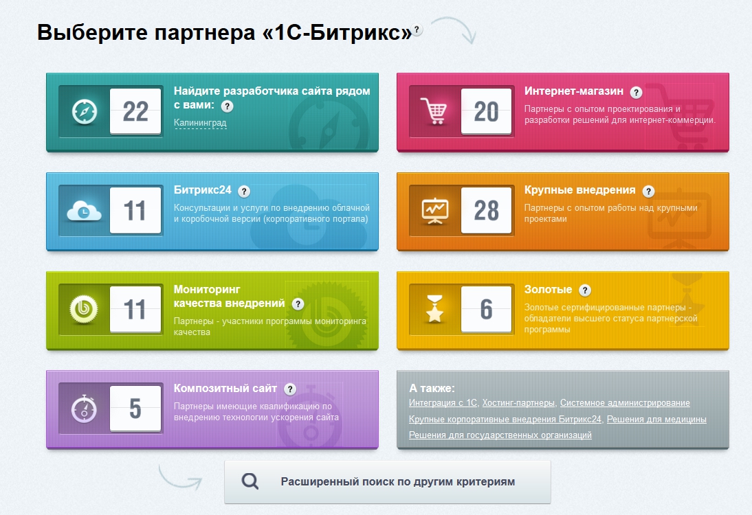 Стать партнером битрикс. Статусы партнерства. Партнер 1с Битрикс. Статусы партнеров.