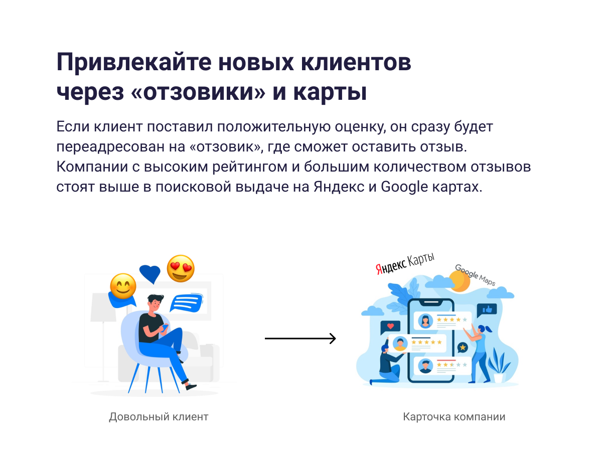 Программа лояльности клиентов банка. Лояльность покупателей. Программа лояльности для клиентов. Плюсы программы лояльности. Оценка программы лояльности.