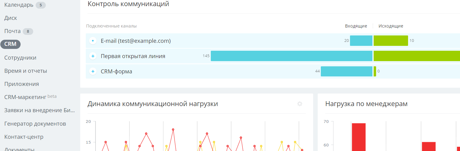 Автоматизация крупнейшей компании - мобильного оператора- Нур Телеком!